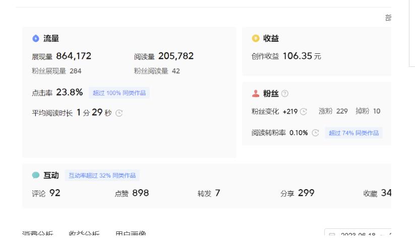 图片[3]-分享微头条AI写作小副业项目，用指令写出10W+爆款微头条，一条龙傻瓜式玩法分享给你-千寻创业网