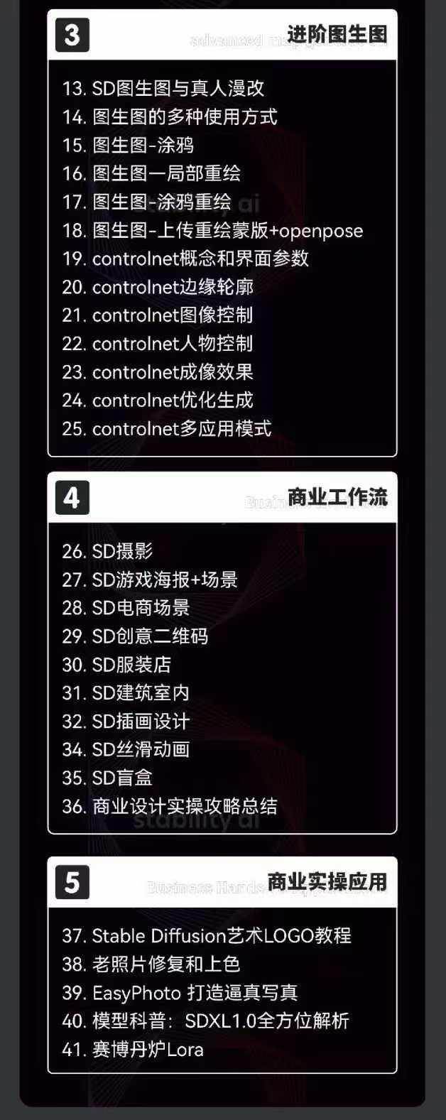 图片[5]-2024AIGC人工智能零基础到进阶，GPT+MJ+SD商业技术落地（78节）-千寻创业网