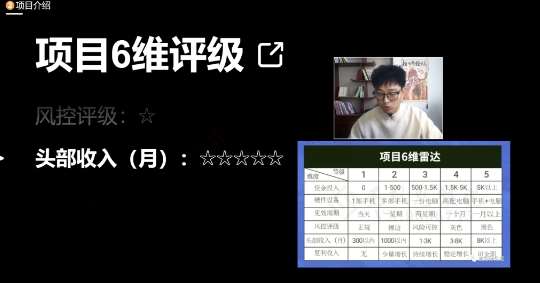 图片[4]-十万个富翁修炼宝典之17.一个刚需小软件，每天能卖5000+-千寻创业网