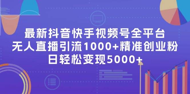 （11970期）最新抖音快手视频号全平台无人直播引流1000+精准创业粉，日轻松变现5000+-千寻创业网