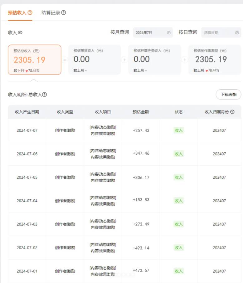 图片[2]-淘宝逛逛短视频劲爆玩法，只需一分钟搬运视频，小白也能日入500+-千寻创业网