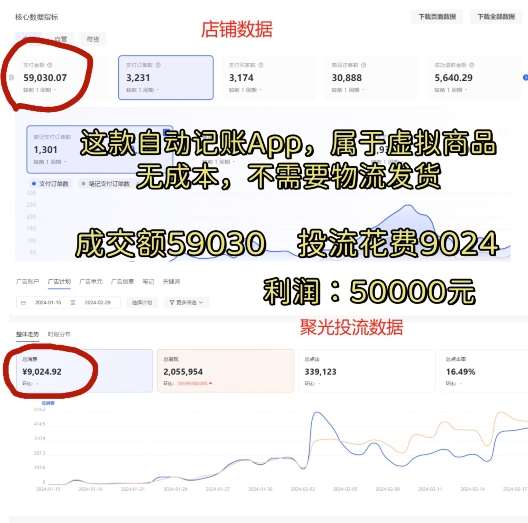 图片[2]-小红书蓝海小众项目，自动记账快捷指令，实操月入50000+【揭秘】-千寻创业网
