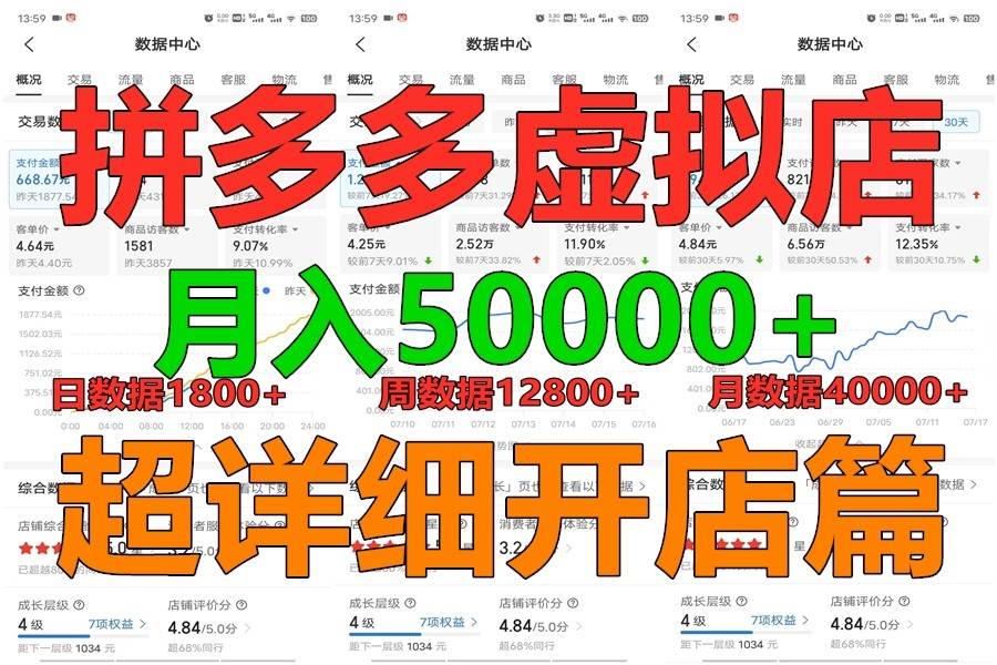 拼多多虚拟电商训练营月入40000+你也行，暴利稳定长久，副业首选-千寻创业网
