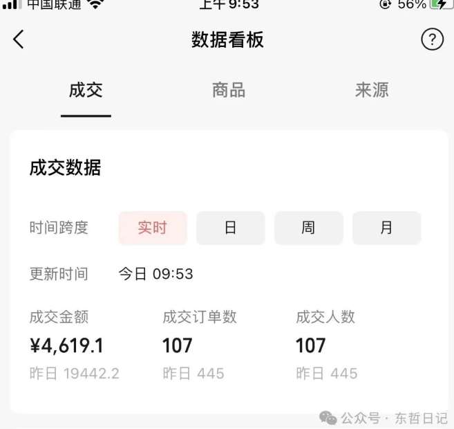 图片[3]-东哲日记·萌宠短视频带货，2天佣金9000+-千寻创业网