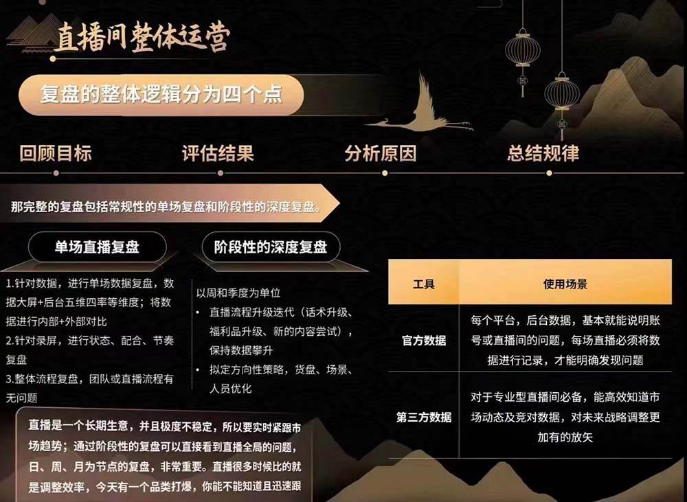 图片[4]-六小时成为高薪主播：带您学习成为一名高薪主播的关键技能和秘诀（62节）-千寻创业网