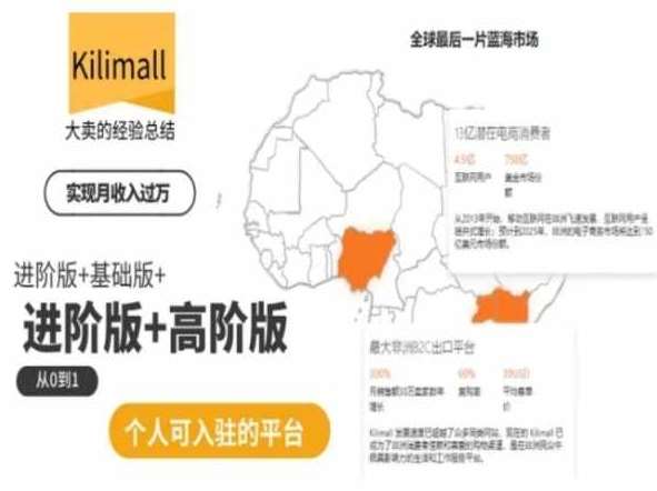 kilimall非洲电商培训，基础版+进阶版+高阶版，从0到1个人可入驻的平台-千寻创业网
