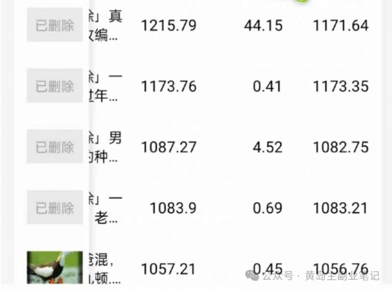 图片[5]-拆解抖音搞笑动物副业项目，中视频收益6000+，一条龙玩法分享给你-千寻创业网