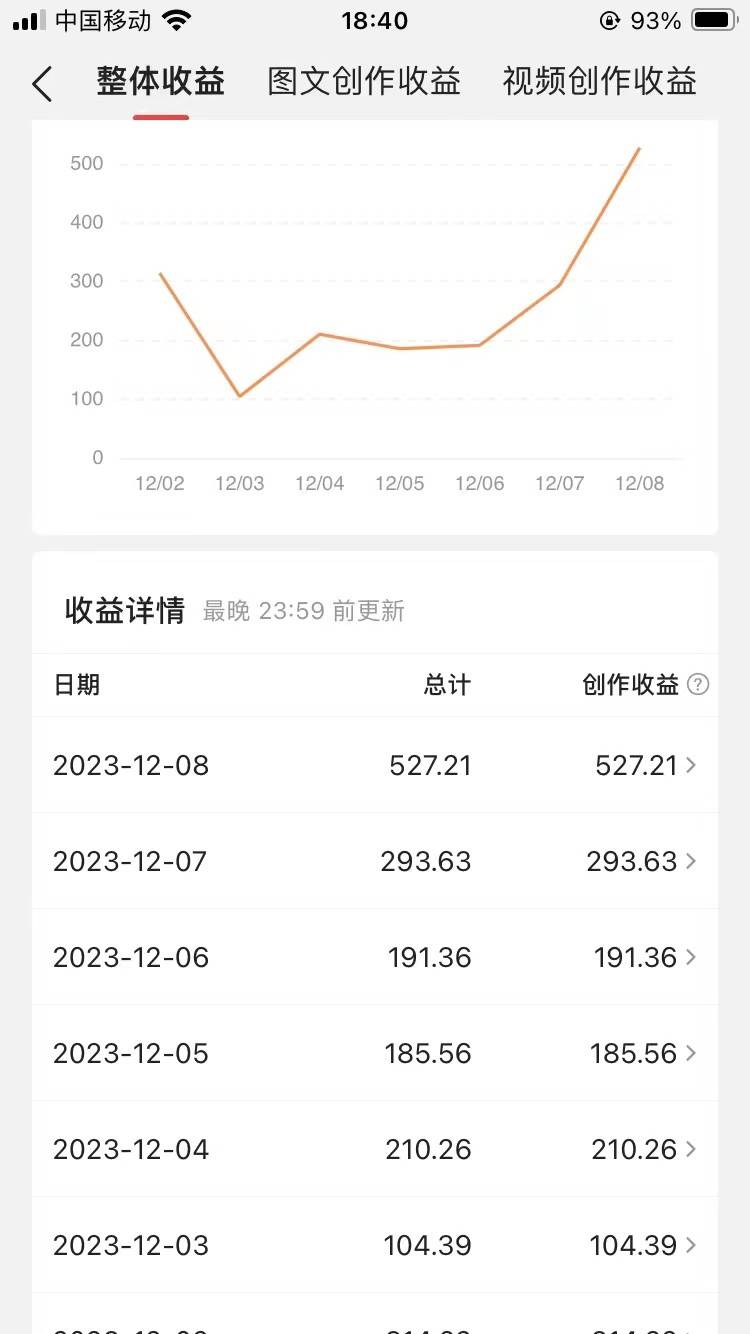 图片[3]-60天暴力涨粉60W，中视频另类玩法，日入3000＋，几分钟一条原创作品多种变现方式-千寻创业网