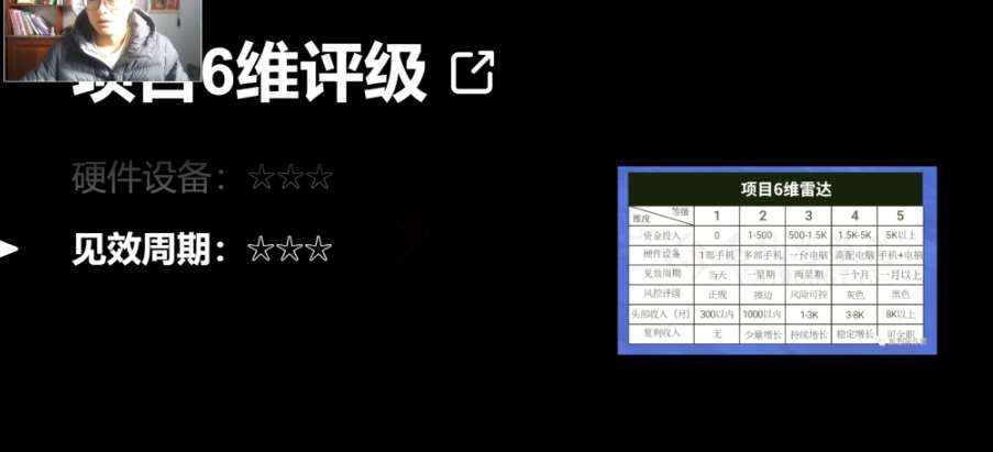 图片[4]-十万个富翁修炼宝典之14.AI图文掘金，号称一天能赚3000+？-千寻创业网