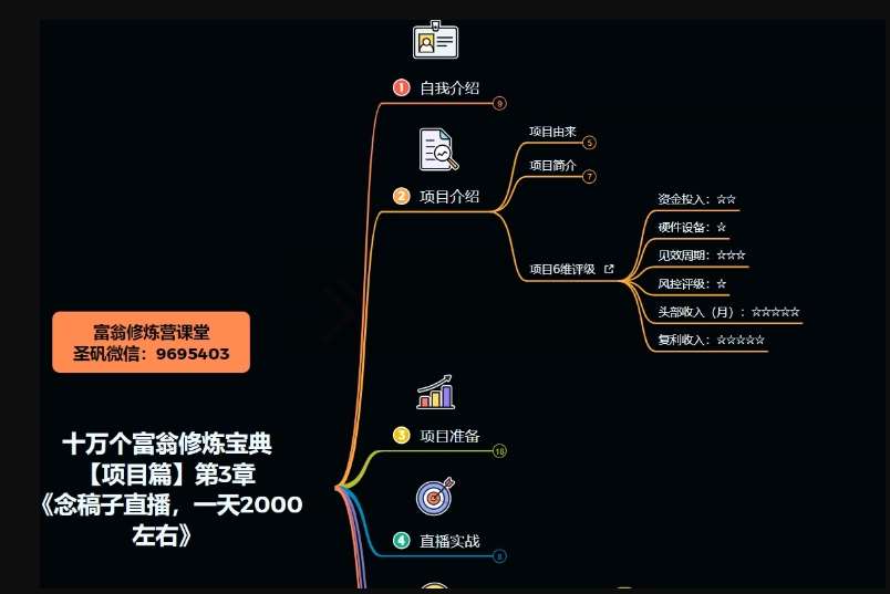 图片[4]-十万个富翁修炼宝典之3.念稿子直播，一天2000左右-千寻创业网