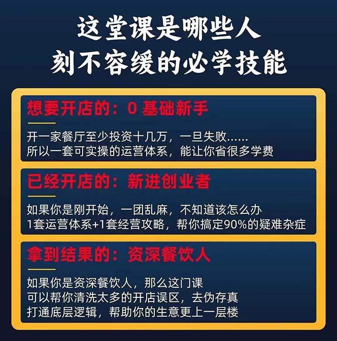 图片[3]-餐饮店盈利实操方法：教你怎样开一家持续能赚钱的餐厅（25节）-千寻创业网