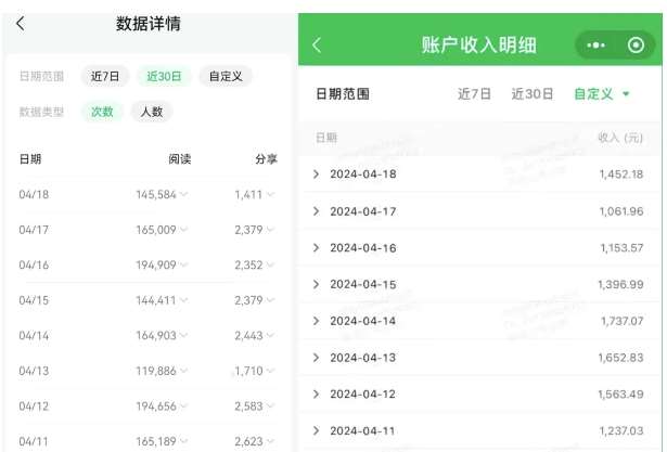 图片[5]-公众号流量主项目的新玩法，日入2000-3000，实操教程公开了-千寻创业网