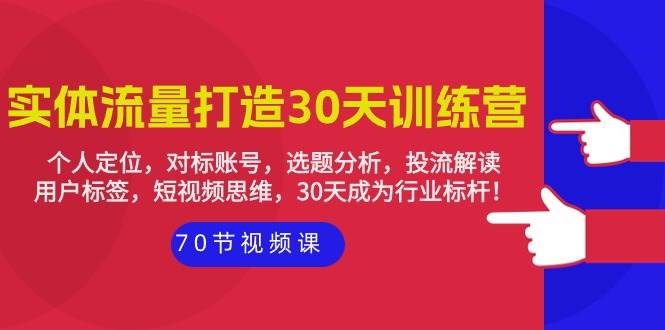 （9782期）实体-流量打造-30天训练营：个人定位，对标账号，选题分析，投流解读-70节-千寻创业网