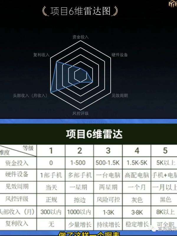 图片[2]-十万个富翁修炼宝典之7.绝版国学资料，操作3天就出单-千寻创业网