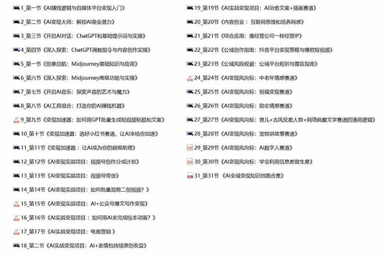 图片[5]-AI全面变现实操班：从0到1引领你赚取副业首桶金 AI工具玩法/实战技能/变现-千寻创业网