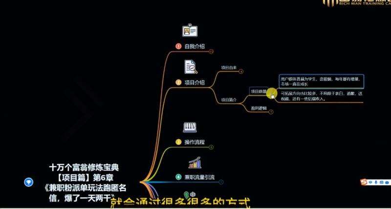 图片[2]-十万个富翁修炼宝典之6.兼职粉派单玩法跑匿名信，爆了一天两千-千寻创业网