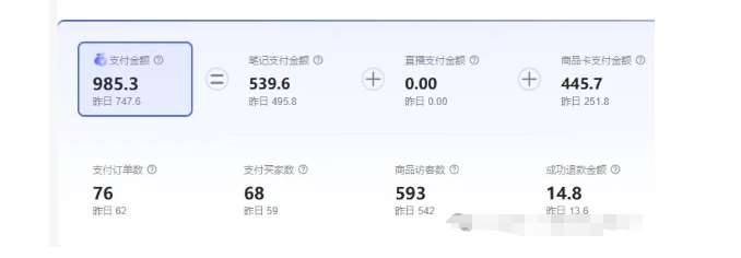 图片[2]-最新小红书虚拟电商项目，不刷单，不推广，单店一天三四百-千寻创业网