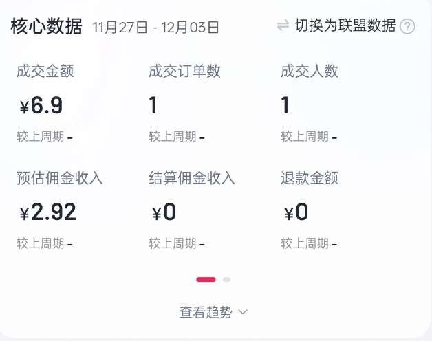 图片[2]-2024短视频好物带货项目，无需实拍，仅靠混剪实现纯视频带货-千寻创业网