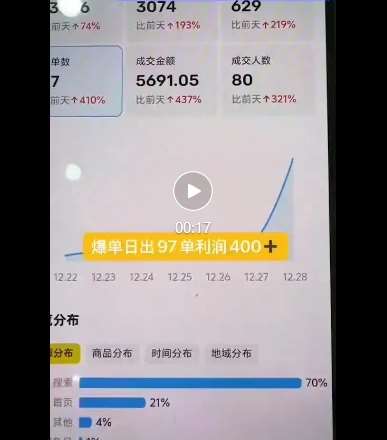 图片[2]-闲鱼电影票自动化，年底开启月入 2W + 的财富通道，可自动化(内附独家秘籍)-千寻创业网
