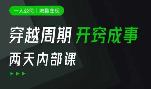 一人公司：流量变现课，一人公司的方法模型拆解， 拆解富人思维，流量思维，小老板思维等-千寻创业网