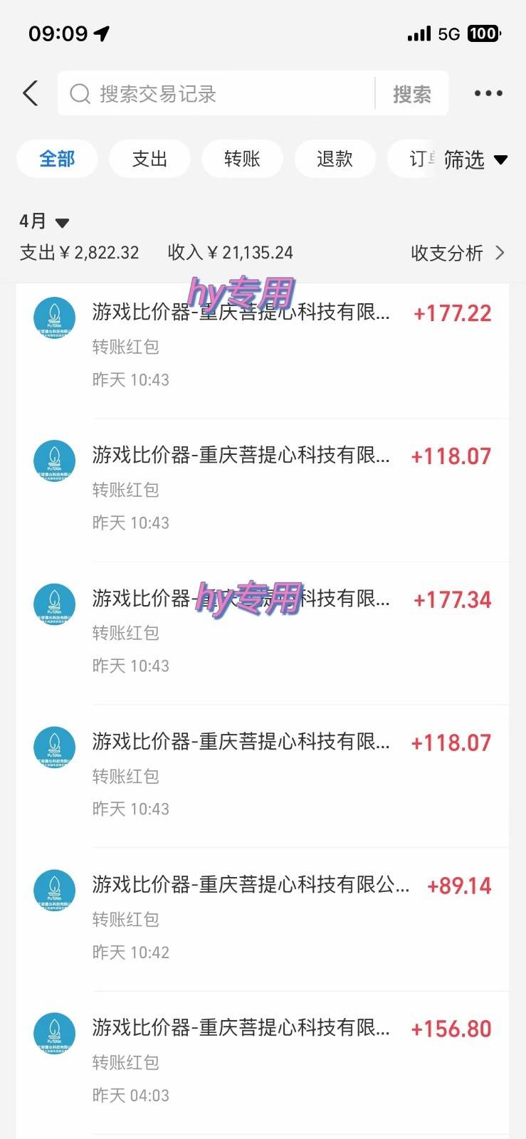 图片[2]-游戏搬砖项目，每天收益千元，全自动挂机可矩阵放大-千寻创业网
