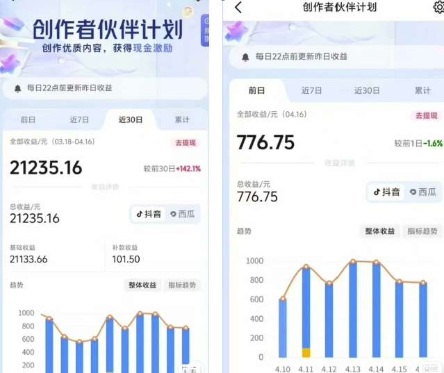 图片[2]-抖音海洋动物赛道新玩法，撸创作者伙伴计划，日入大几张，保姆级教程-千寻创业网