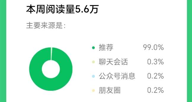 图片[2]-2025小绿书AI美女图片领域，实操挣公众号流量主收益项目-千寻创业网