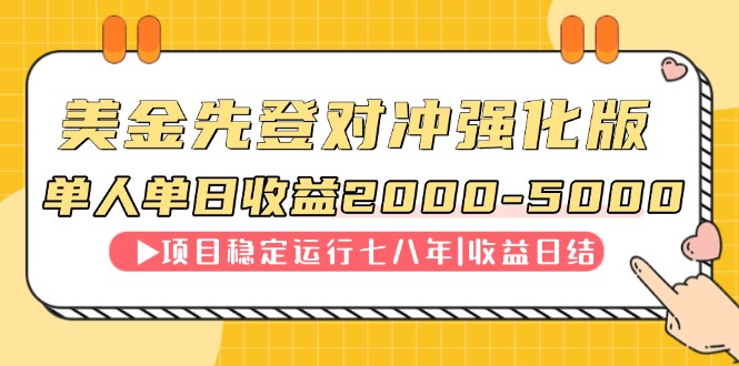 （14906期）连续8年创单日收入NO.1项目，日收益2000-5000-千寻创业网
