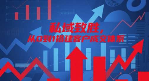 私域致胜，从0到1搭建客户成交体系-千寻创业网