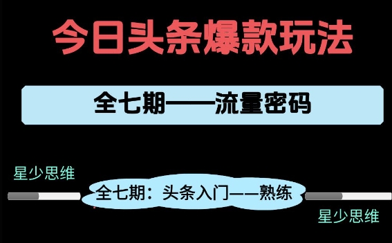 头条系列全七期项目拆解，全是干货，新手从0-1必经过程，99的人会踩的坑-千寻创业网