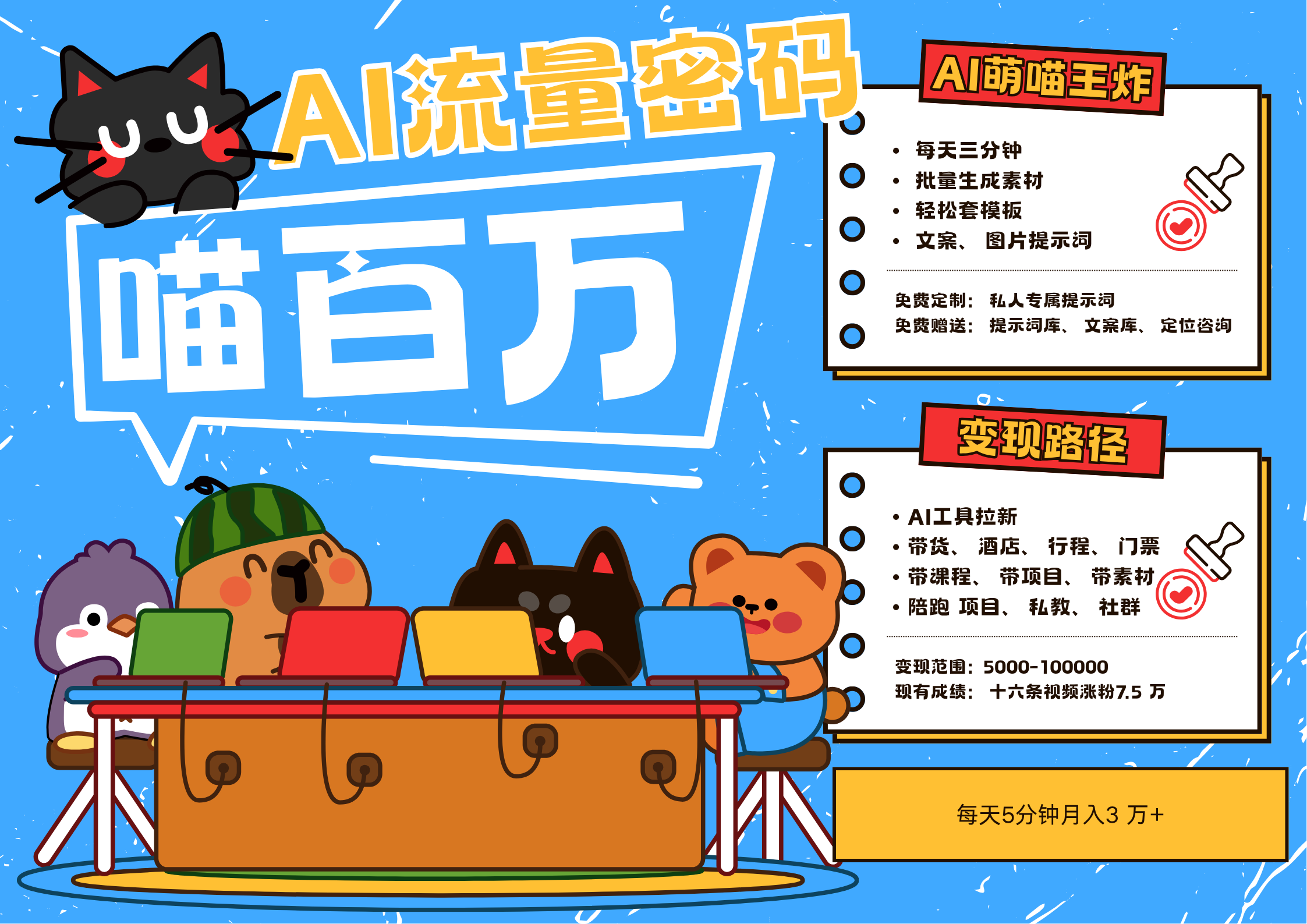 AI+宠物+旅行，2025最火流量密码 轻松用AI宠物做文旅账号，N种变现渠道月入五位数-千寻创业网
