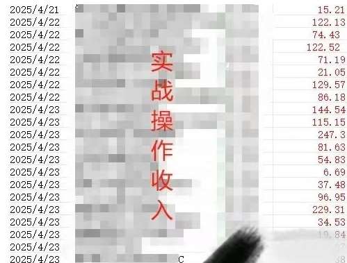 图片[2]-被动收入实操3.0项目，每天收益6张+以上，能长期操作-千寻创业网