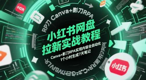 小红书网盘拉新实战教程，Canva+影刀RPA实现内容全自动化，1个小时生成7天笔记-千寻创业网