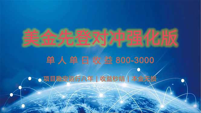 （15012期）美金先登计划对冲强化版，2025年黑马中最暴力收益日收益1k-4k（可放大…-千寻创业网