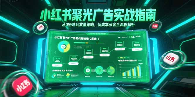 （15248期）小红书聚光广告实战指南，从0搭建到放量策略，低成本获客全流程解析-千寻创业网