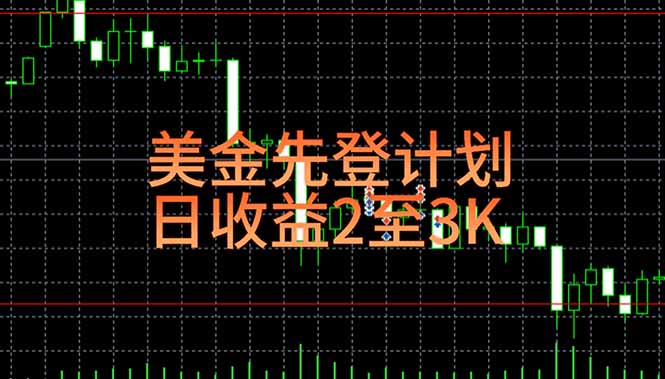 （15033期）稳定做了7年的项目！日入2000至4000，日结，可来线下教学！-千寻创业网