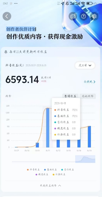 图片[2]-AI心理学教程，从零基础教学直到变现，创作者伙伴计划收益-千寻创业网