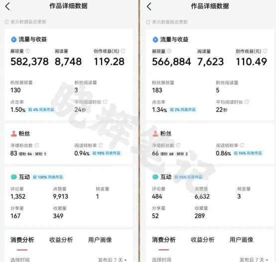 图片[5]-2025年今日头条新玩法，我用这个方法，一天挣了5张+-千寻创业网