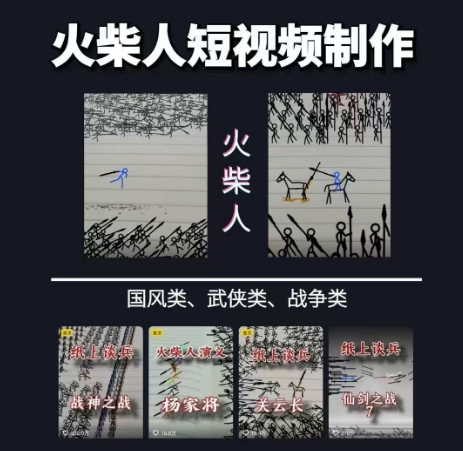 火柴人短视频-纸上谈兵，独一无二的视频展示风格，国风，战争动画，短视频差异化新赛道-千寻创业网