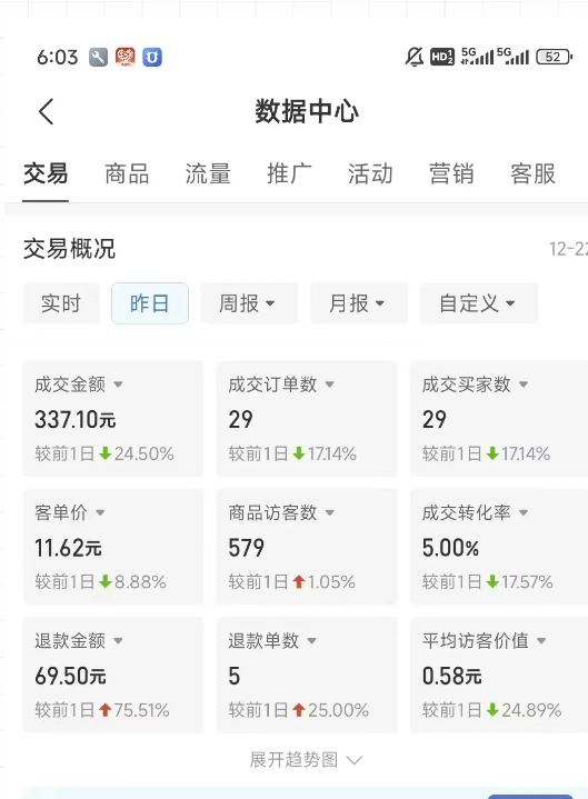 图片[2]-虚拟资料第四期，波浪思路+撸单玩法，新增闲鱼独家玩法-千寻创业网