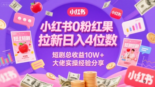 小红书0粉红果短剧拉新日入4位，数短剧总收益10W+大佬实操经验分享-千寻创业网