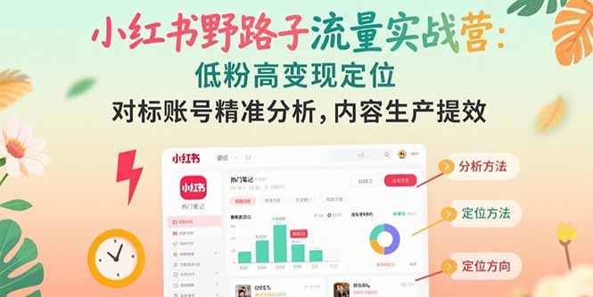 （15423期）小红书野路子流量实战营：低粉高变现定位 对标账号精准分析 内容生产提效-千寻创业网