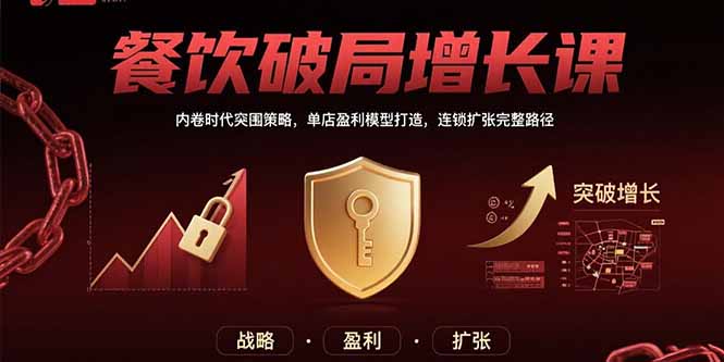 （15541期）餐饮破局增长课：内卷时代突围策略，单店盈利模型打造，连锁扩张完整路径-千寻创业网