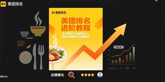 （15528期）美团排名进阶教程：专为餐饮行业商家设计，实现店铺曝光和流量提升-千寻创业网