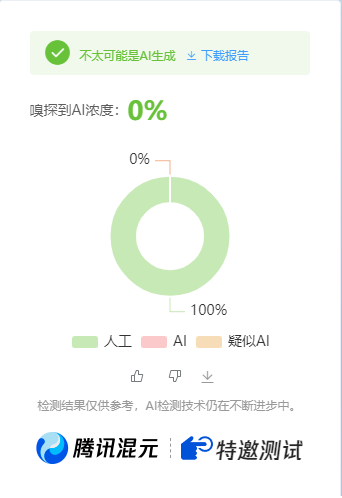 图片[2]-公众号高效创收快速通道，三分钟搞定原创爆文，助力日产300+-千寻创业网