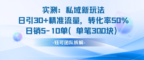 实测私域新玩法日引30加精准流量转化率50%日销5-10单每笔3张-千寻创业网