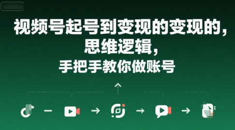视频号起号到变现的思维逻辑，手把手教你做账号-千寻创业网
