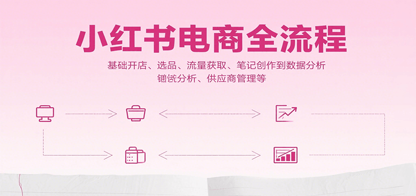 小红书电商全流程，基础开店、选品、流量获取、笔记创作到数据分析、供应商管理等-千寻创业网