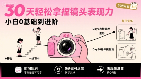 30天轻松拿捏镜头表现力，小白0基础到进阶-千寻创业网