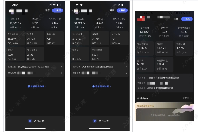 图片[2]-2025年淘宝虚拟店铺项目，从0到1的实操教程，​​无需经验也能快速上手，7天收益5k+-千寻创业网